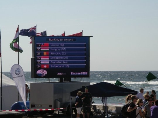世界救生錦標賽大會7月25日資訊螢幕各國排名（我暫列19名）
