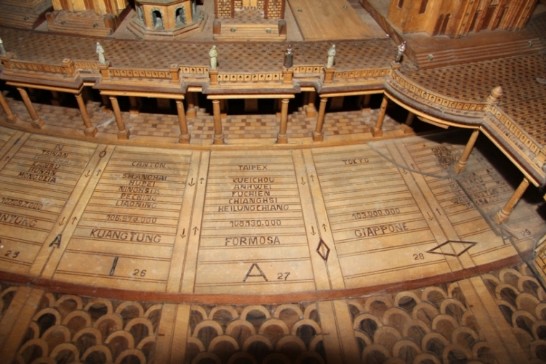 A list of the places around the world whose monuments symbolizing each religion are included in the wooden model of the Temple of the King located inside the Church of St. Ignatius of Loyola made by Italian artist Vincenzo Pandolfi. Formosa appears above the A sign. (middle).