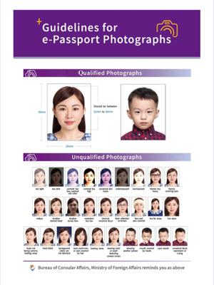 Guidelines for Taiwan’s e-passport photos
