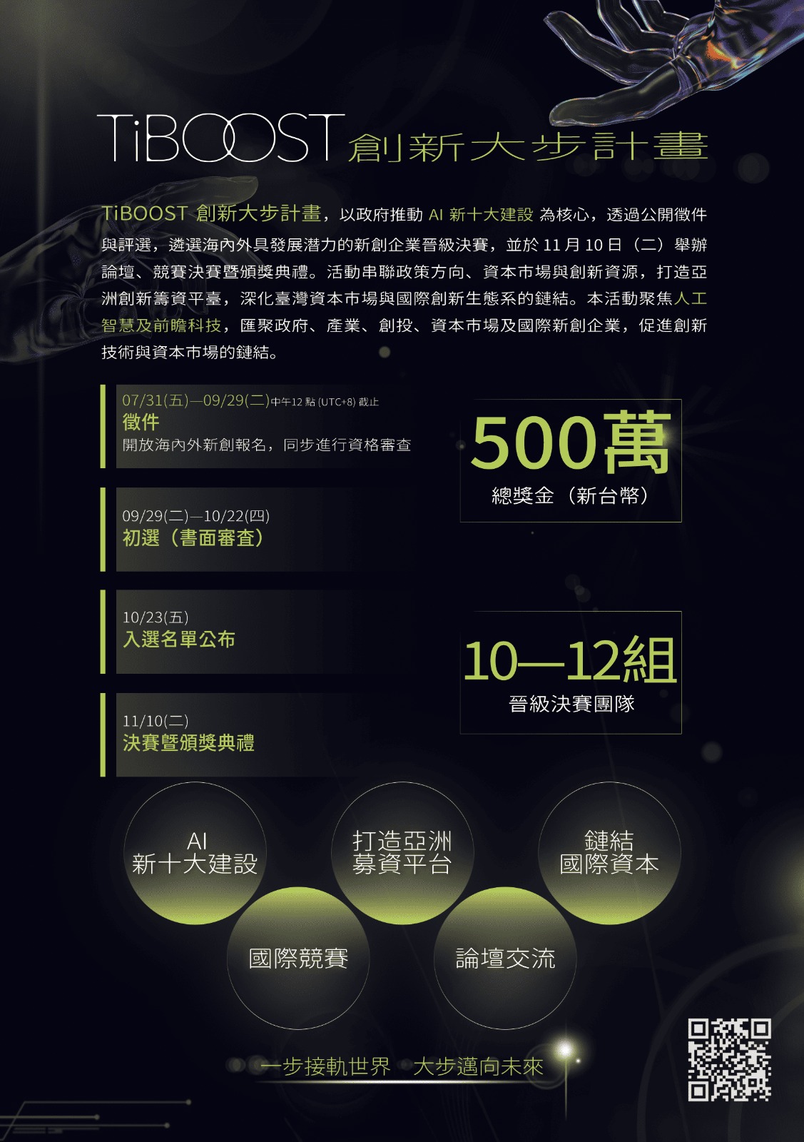 TiBOOST