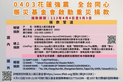 Hualien earthquake disaster relief account for private donations