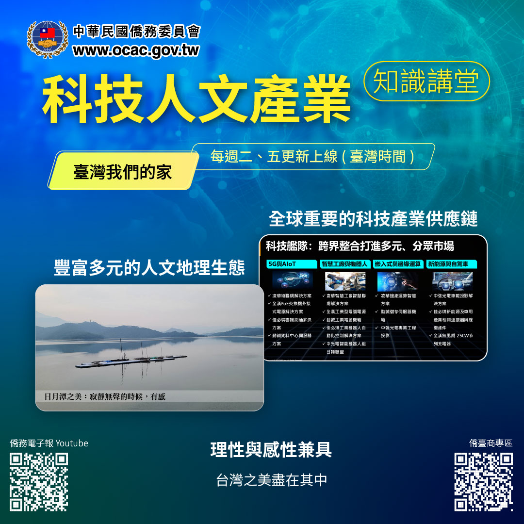 科技人文產業知識講堂