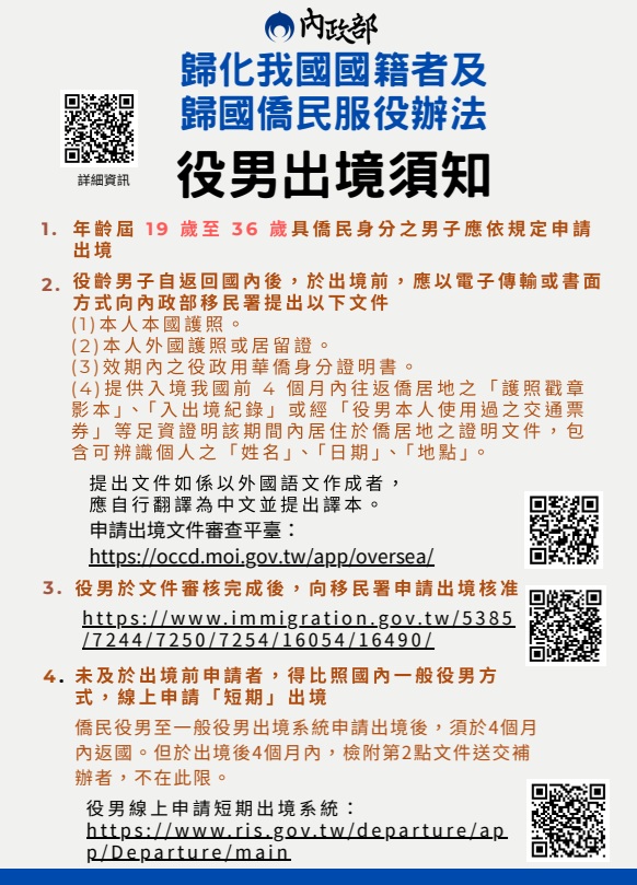 役男出境須知